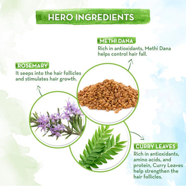 Mamaearth Rosemary Hair Growth Oil with Rosemary & Methi Dana for Promoting Hair Growth | Controls Hair Fall | Strengthens Hair | Stimulates New Hair Growth | Healthy Nourished Hair | 200 ml